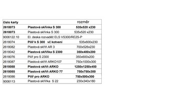 plastov&eacute; skř&iacute;ně jpg